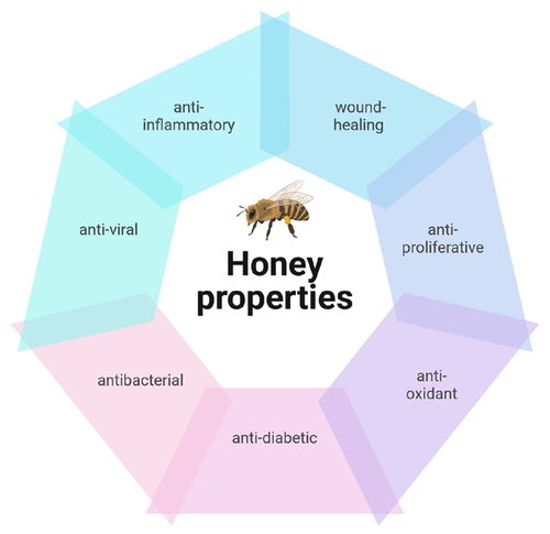生物技術在工業、農業與食品領域的前沿研究 工農業和食品生物技術專欄推薦